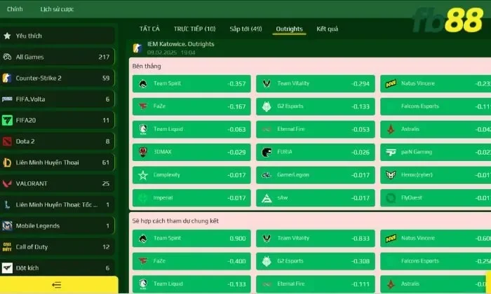 Thể thao Esports 3 FB88 Counter-Strike 2 là tựa game sáng giá nhất tại Thể thao Esports 3 FB88